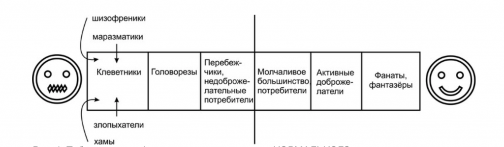 Снимок экрана 2020-03-26 в 16.22.10